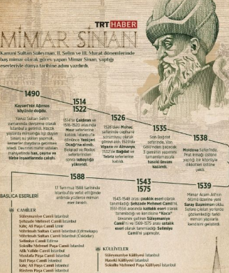 ARCHİTECTURAL APPROACH OF MİMAR SİNAN / HASAN GÜNGÖR
