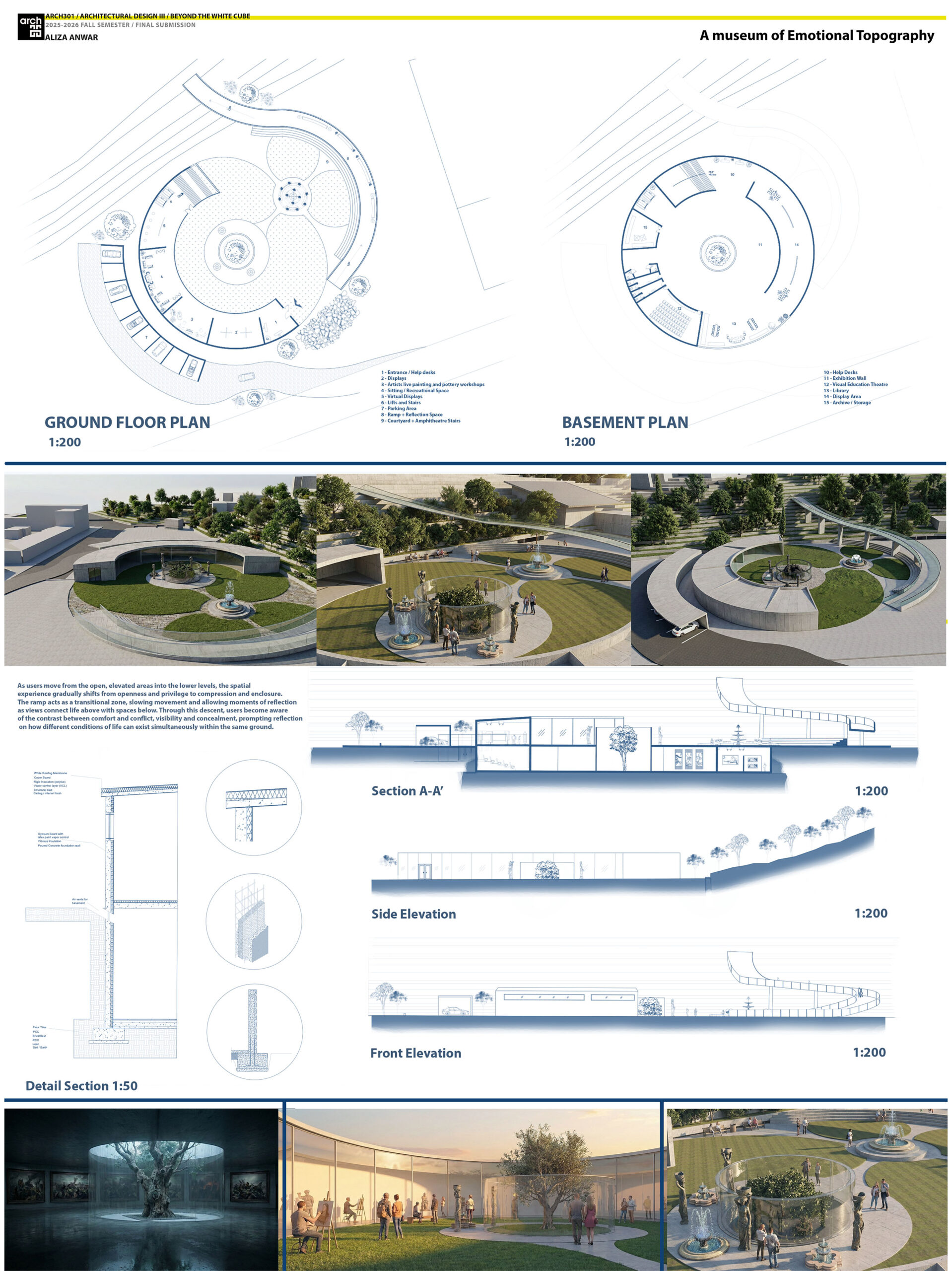 A MUSEUM OF EMOTIONAL TOPOGRAPHY / ALIZA ANWAR