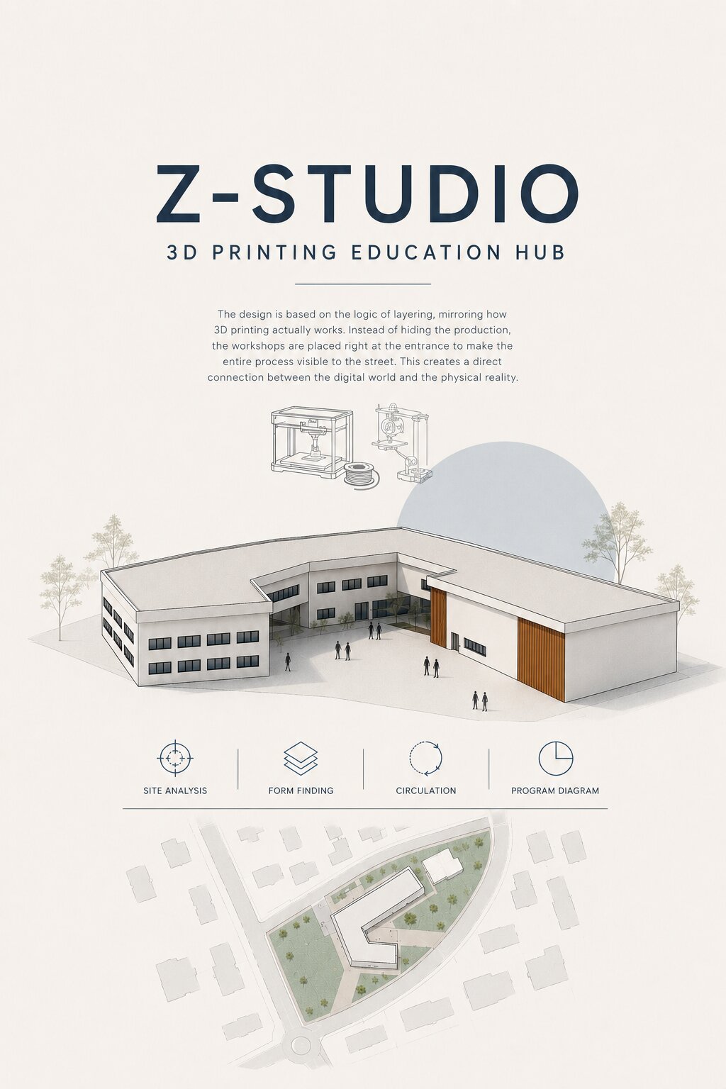 Z-STUDIO / Nurefşan Umdu